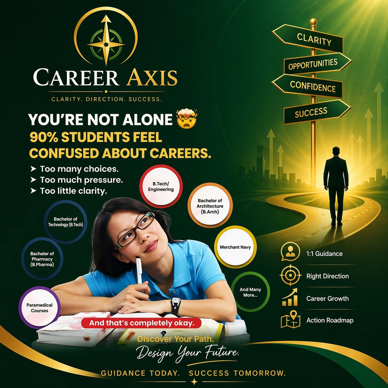 Career Axis offers guidance to confused students for career clarity and success.