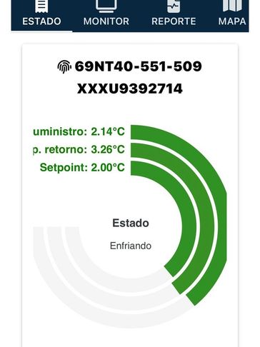 Monitoreo de equipos de refrigeración