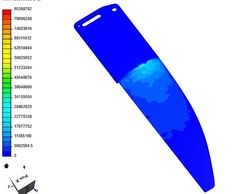Advanced stress analysis prediction methods (FEA) assures strength of the Sabre daggerboard.