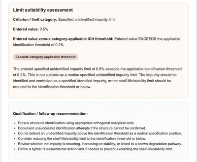 Assessment of unspecified impurity limit exceeding threshold.