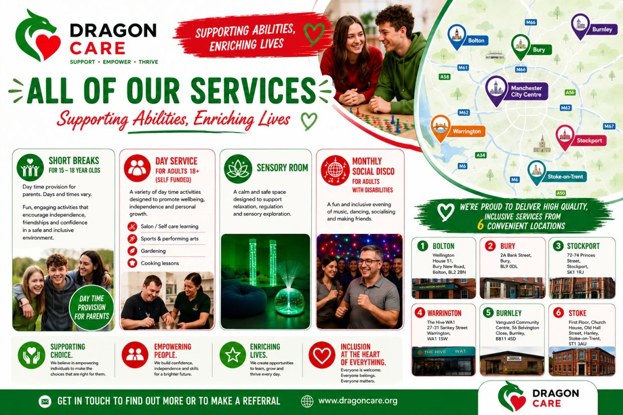 Dragon Care offers inclusive services supporting abilities and enriching lives across six locations.
