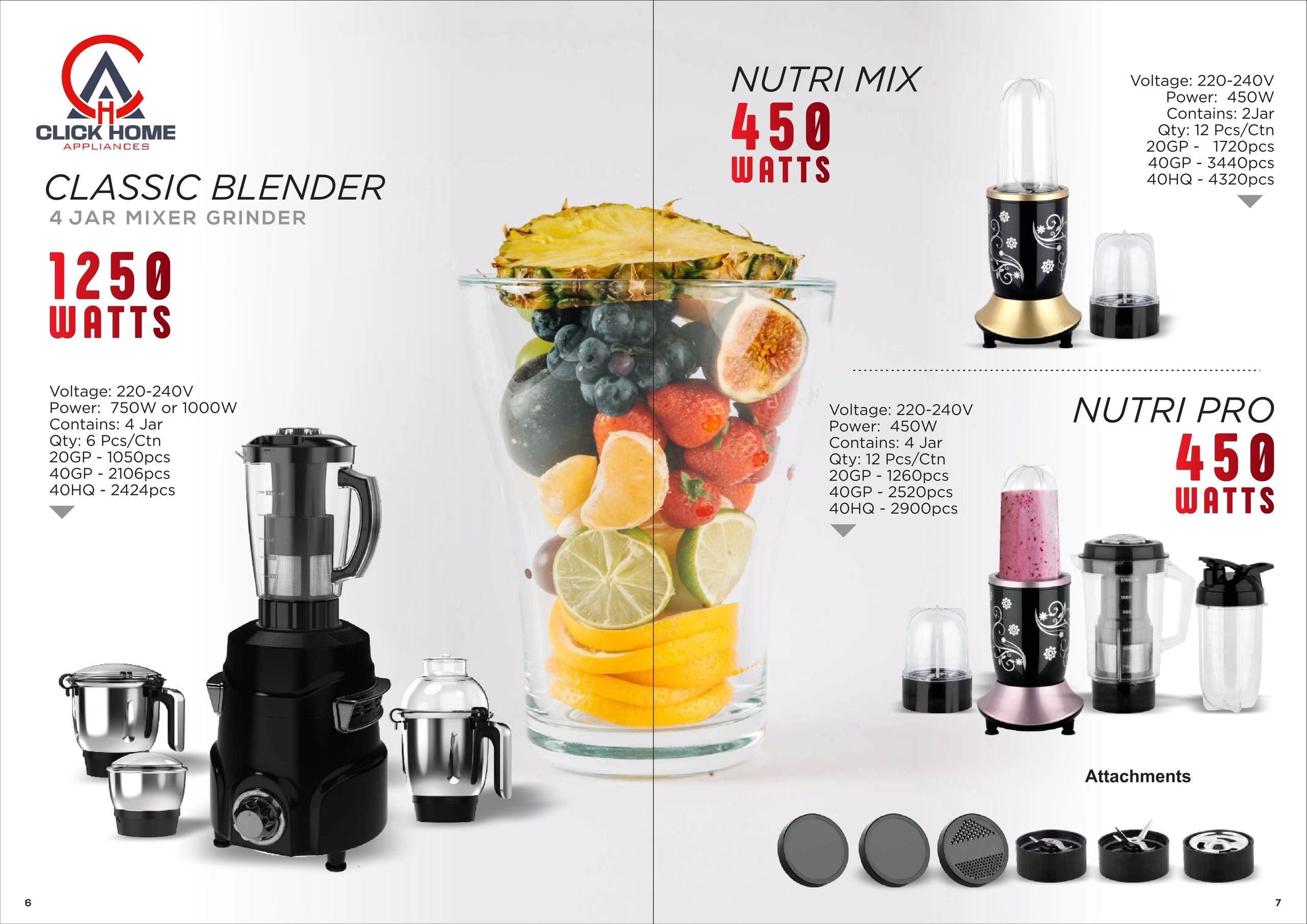 Three types of kitchen blenders with power and specifications.