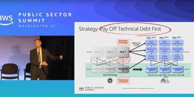 Image of Mason McDaniel speaking at re:Invent alongside a migration strategy graphic