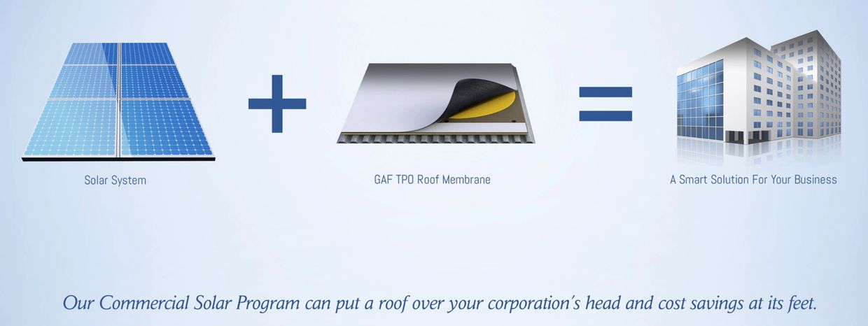 Infographic showing a commercial solar program combined with GAF TPO roofing for a business.