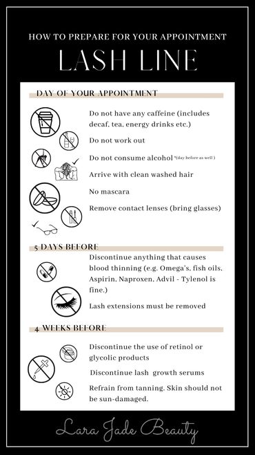 lash line pre and post care infographic