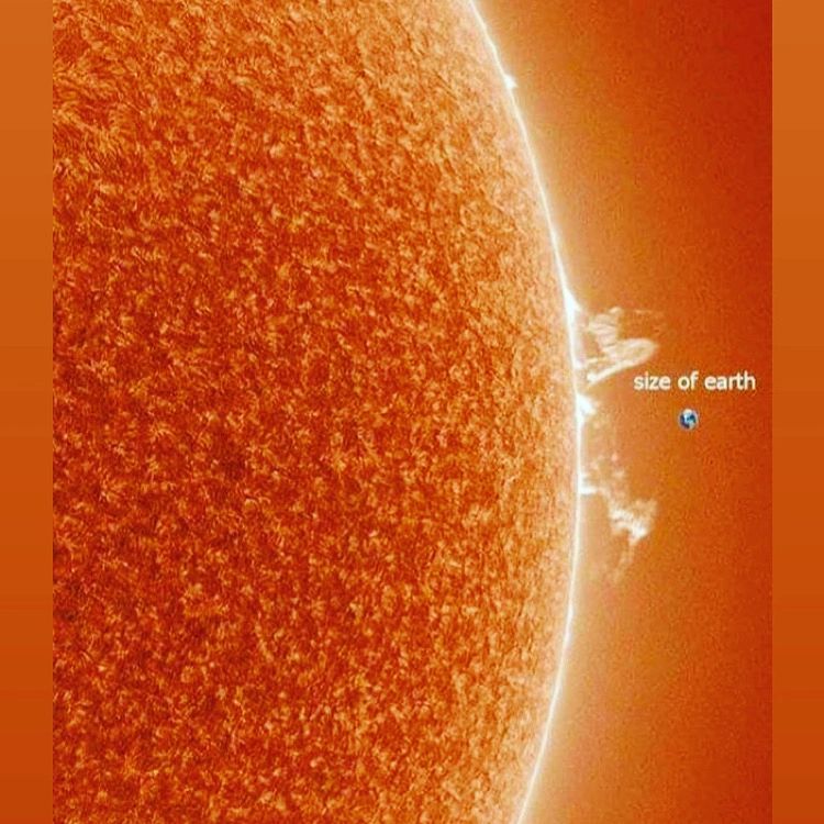 EARTH SIZE COMPARED TO OUR SUN