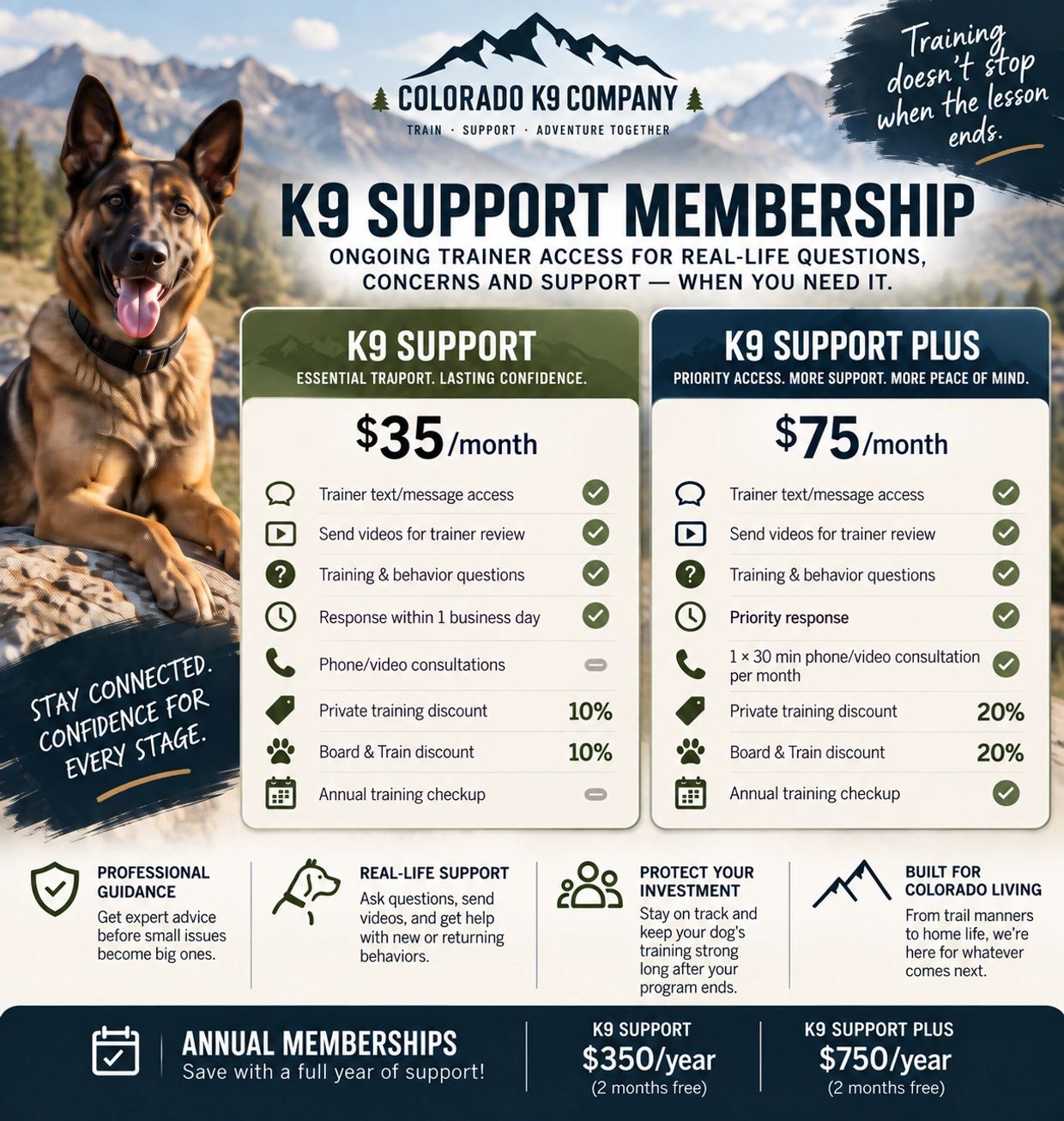 Colorado K9 Company offers K9 support memberships with trainer access and discounts.