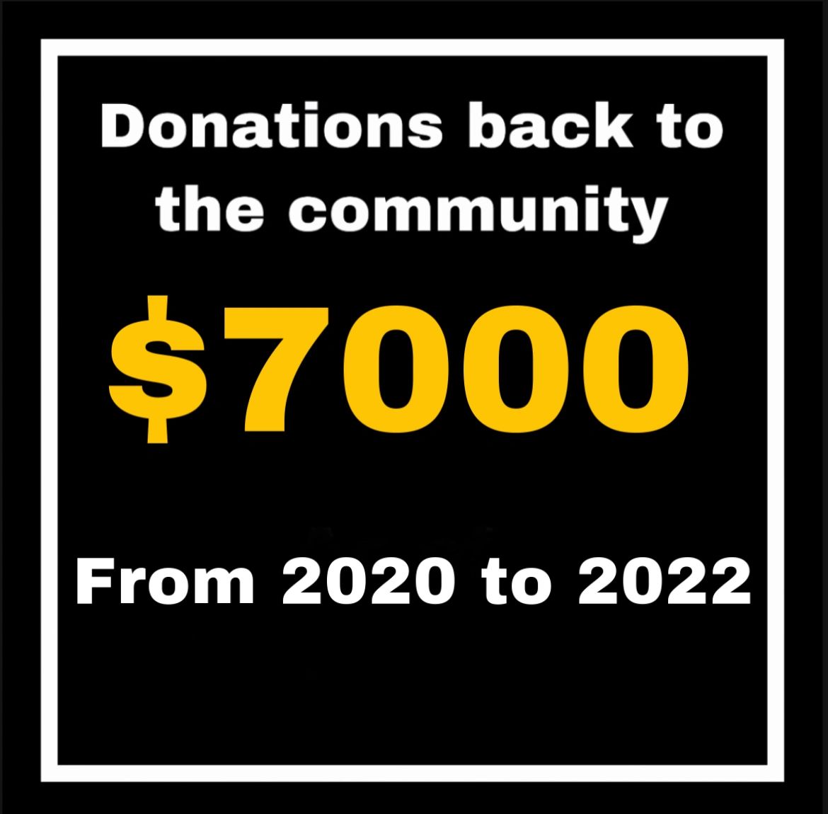 Total donations back to the community from Singing Telegrams