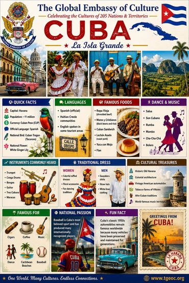 A beautiful poster with information about Cuba.