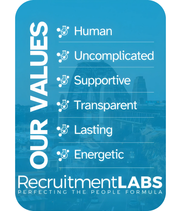 Recruitment Labs Values. Accounting & Finance Specialist Recruitment and Executive Search