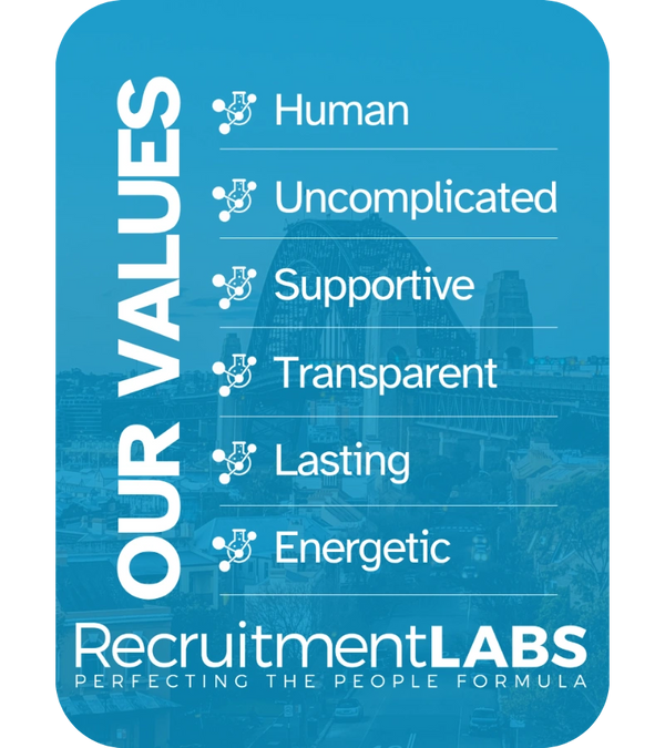 Recruitment Labs Values. Specialist in Accounting & Finance Recruitment