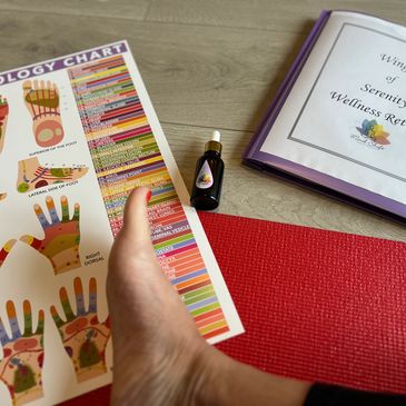 reflexology chart