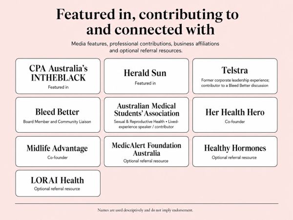 List of media features, contributions, and affiliations.