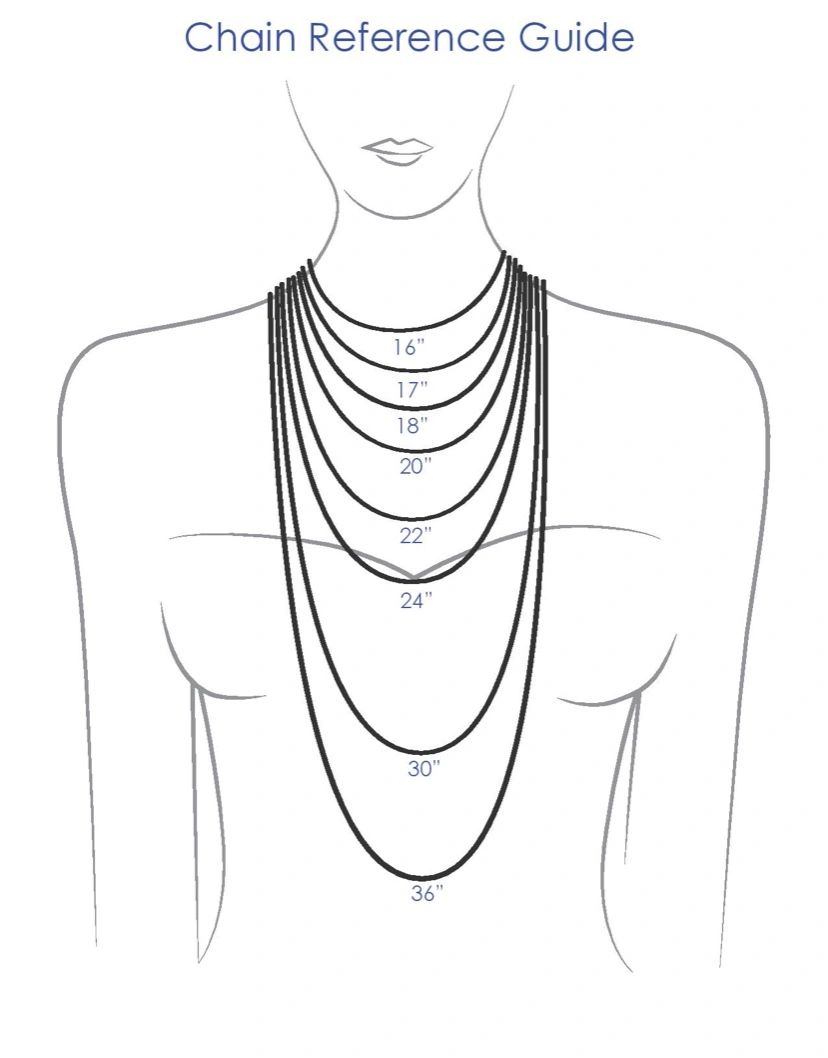 Chain Reference guide, chain model, necklace model, chain reference 