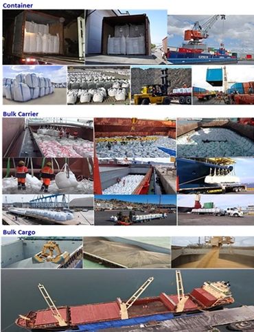 Shipping and Transportation. Formats