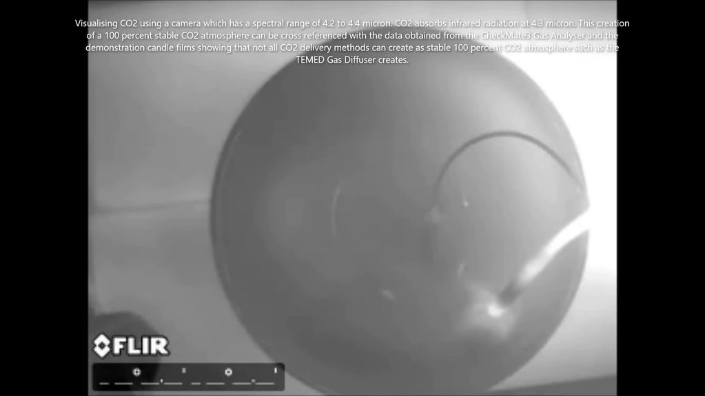 An effective method of de-airing the heart during cardiac surgery as shown from above. The TEMED Gas