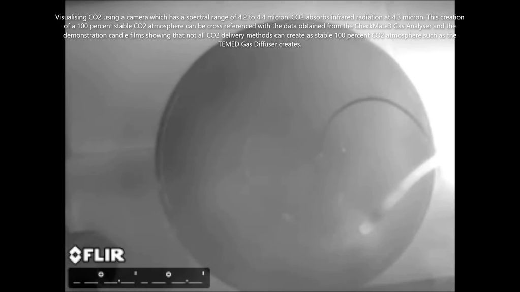 Creating a CO2 atmosphere. Replacing air in the surgical field. Preventing
