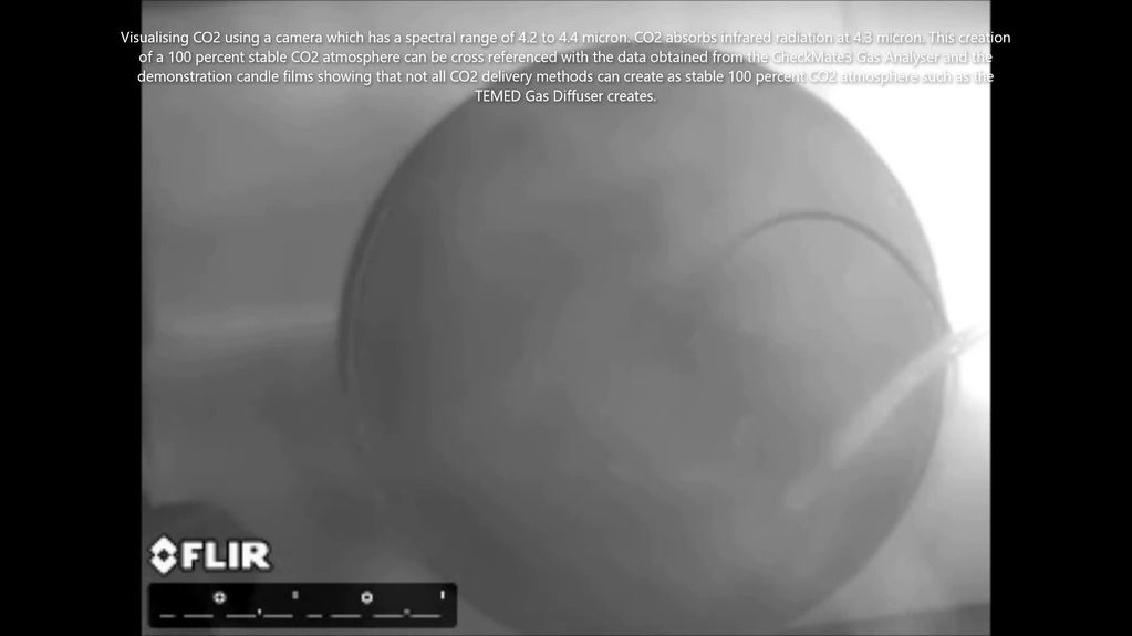 Higher concentration of CO2 with TEMED Gas Diffuser.