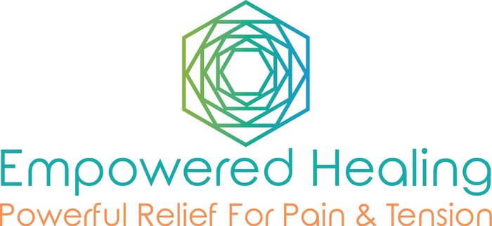 Rossiter Boise, Boise Rossiter, Pain Relief