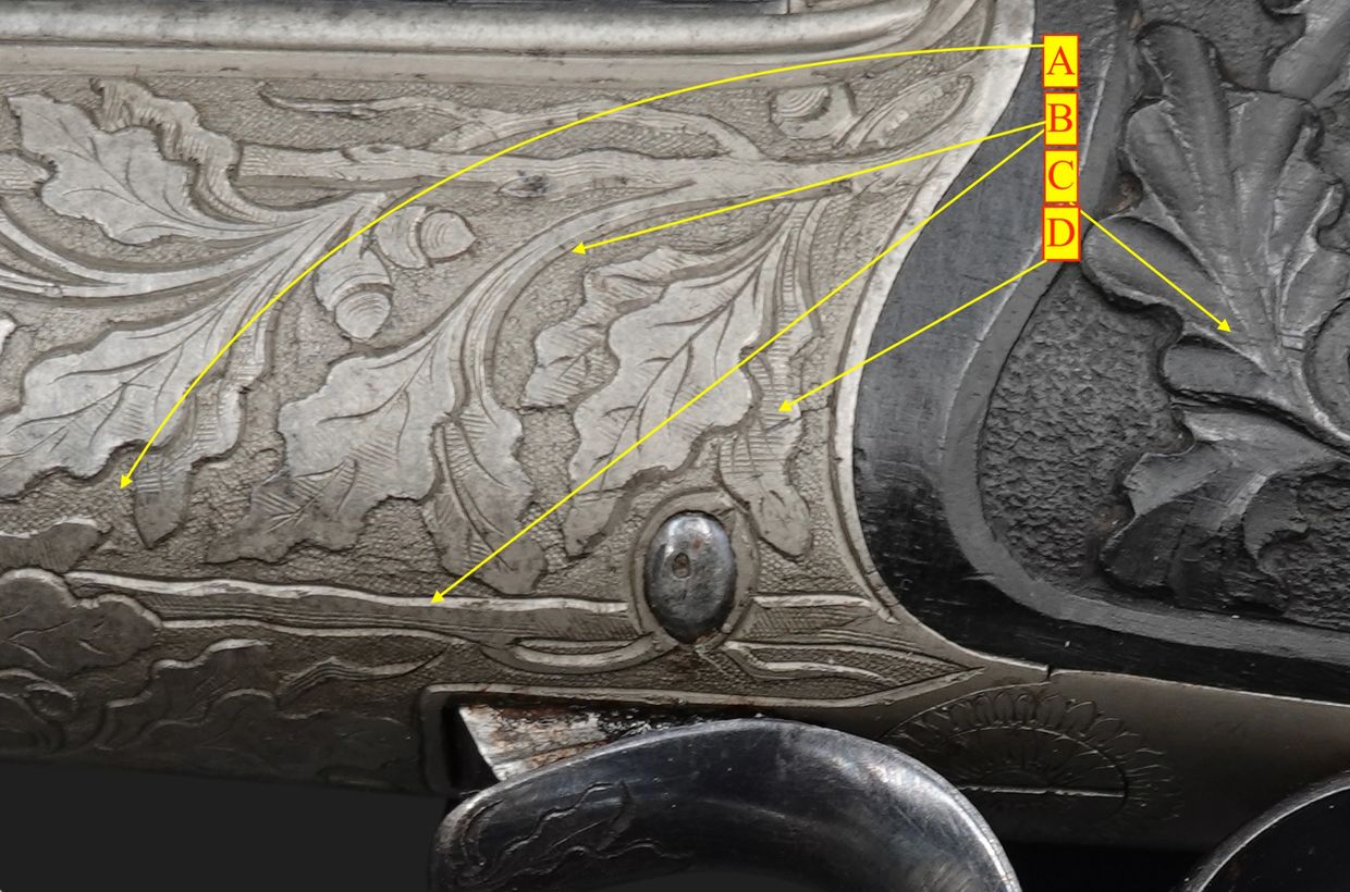 Close-up of intricately engraved firearm with labeled details.