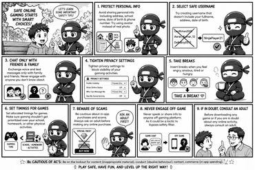 Online Gaming Safety Tips