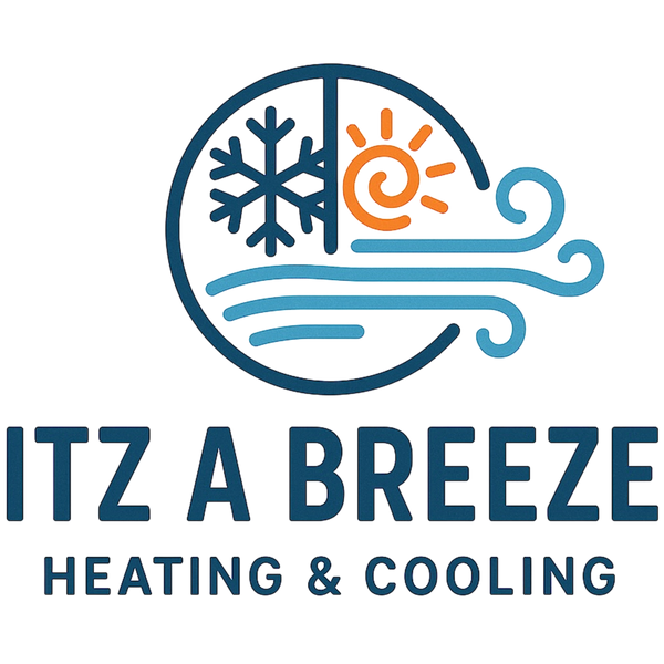 Logo for Itz A Breeze Heating & Cooling with sun, snowflake, and wind symbols.