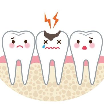 Loretta Chee DDS Dentist Irvine Emergency Dental Care