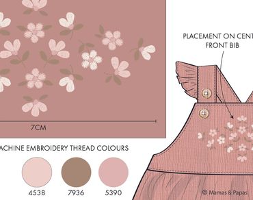 Freelance baby and kidswear Design Consultancy. Babywear Design, Technical Specs, Graded Size charts