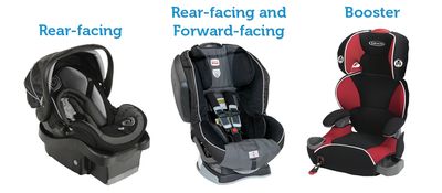 ****Car Seats Available****