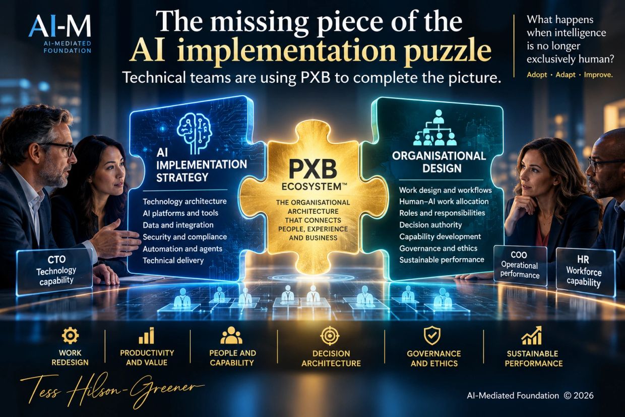 AI implementation puzzle with PXB ecosystem connecting strategy and design.