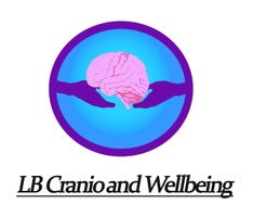 LB Cranio and Wellbeing.co.uk