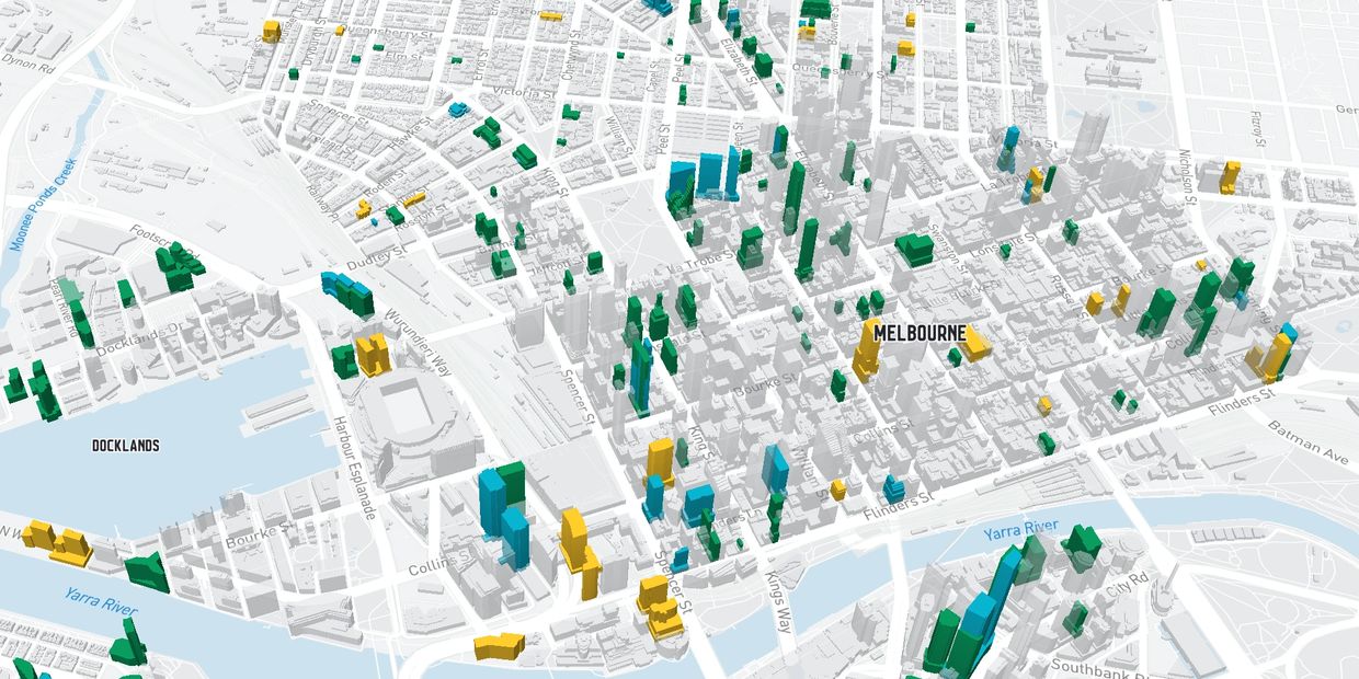 Melbourne's development activities.