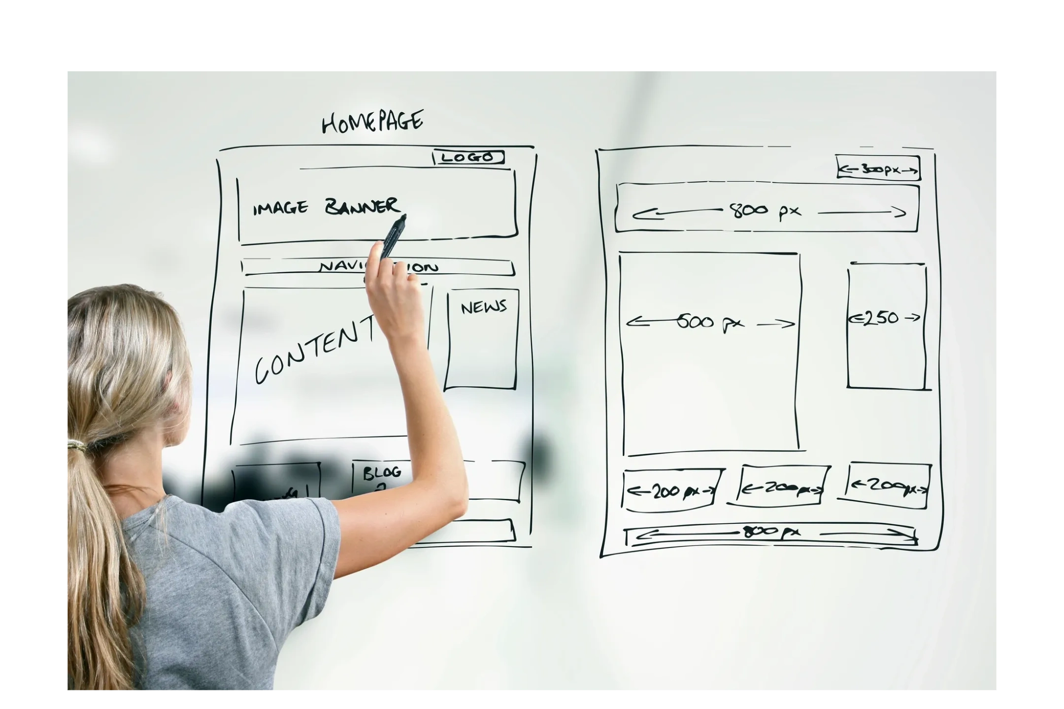 Web designer with white board