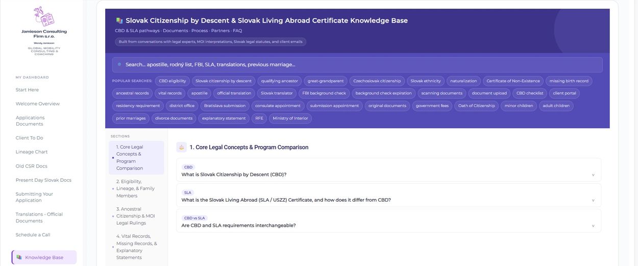 Knowledge base interface for Slovak citizenship and living abroad certificates.