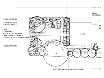 Landscape design plan showing plant arrangement around a house.