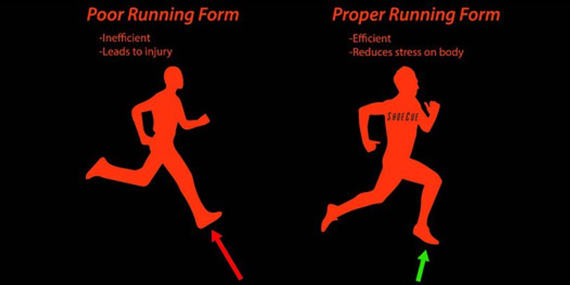 Running technique taught by James Donatelli, Rolfing Movement Instructor. Pain Relief Palm Beach, FL