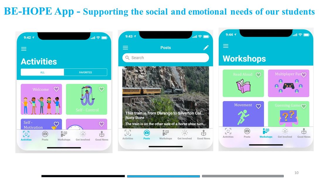 Addresses the most pressing social and emotional needs our at-risk K3-12 students, and wider school
