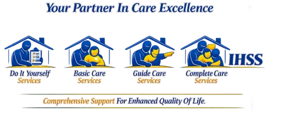Healthcare service icons with care levels and slogan.