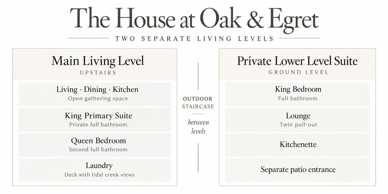 Layout of two living levels in The House at Oak & Egret.