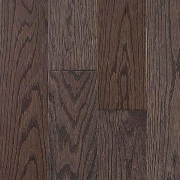 North American Collection by Timeless Designs