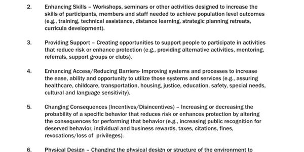 CADCA Seven Strategies for Community Change