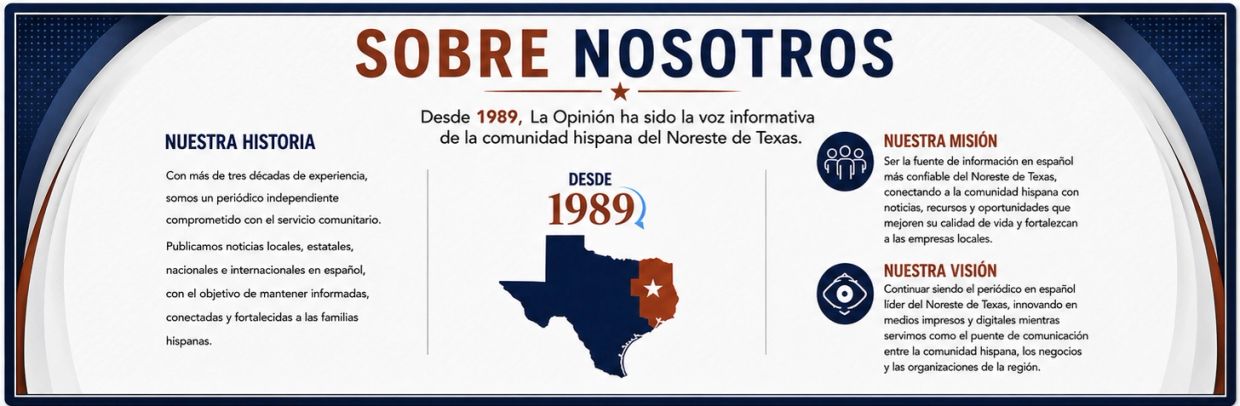 Historia, misión y visión de La Opinión en el Noreste de Texas desde 1989.