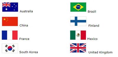 flags of countries in which eTEK is looking to find qualified web app developers