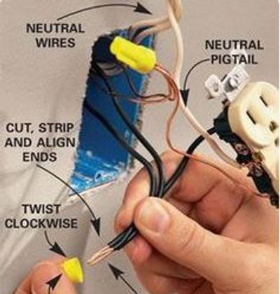 Electrical | Fishers Handyman