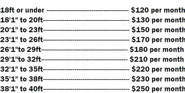 Monthly pricing based on boat length from 18ft to 40ft, ranging $120 to $250.