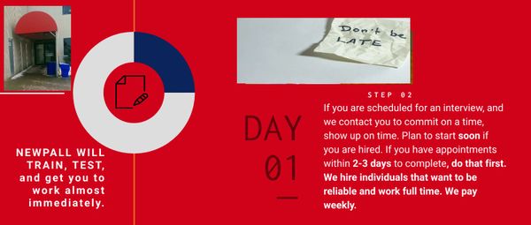Interview information