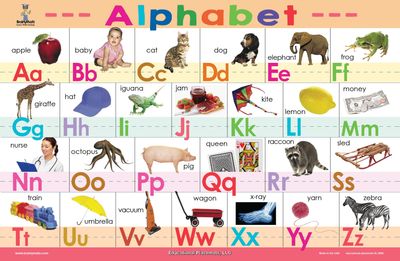 Brainymats educational placemats alphabet placemat for kids -washable, double-sided, writeable USA