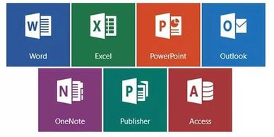 Microsoft Office help