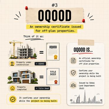 OQOOD
An ownership certificate issued for off-plan properties.