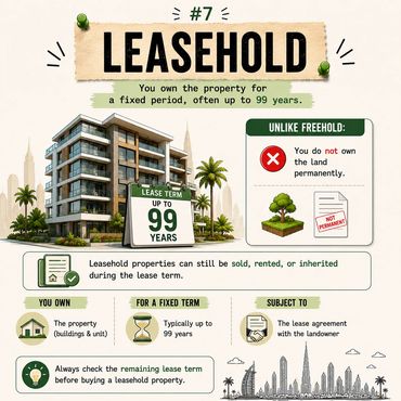 Leasehold